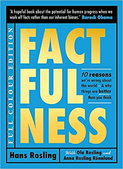 Factfulness - neuveden