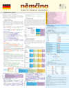 Němčina - Stručný přehled gramatiky - 215 x 282 x 2 mm