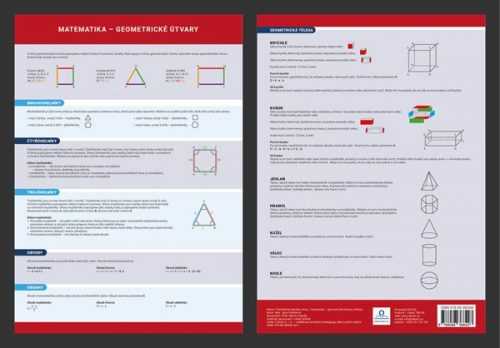 Přehledová tabulka učiva - Geometrie - geometrické útvary a tělesa