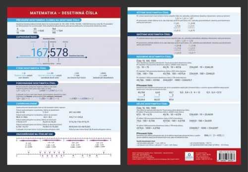 Přehledová tabulka učiva - Matematika desetinná čísla