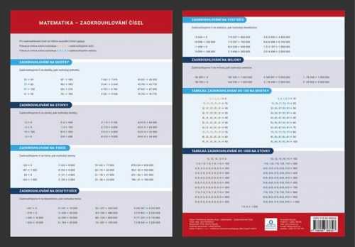 Přehledová tabulka učiva - Matematika - zaokrouhlování