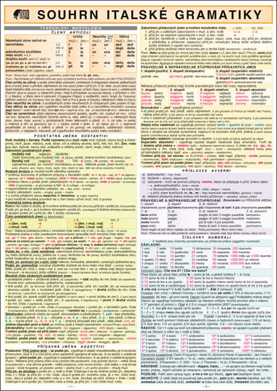 Souhrn italské gramatiky - kolektiv autorů - A4