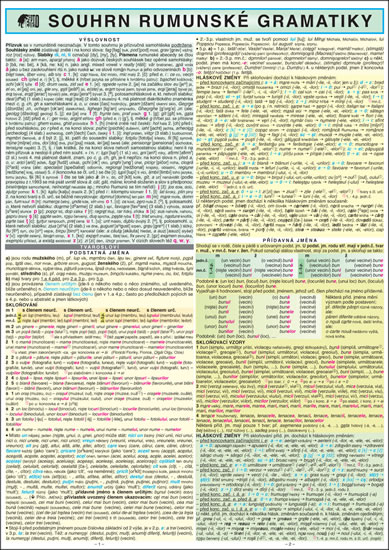Souhrn rumunské gramatiky - Jiří Felix - A4