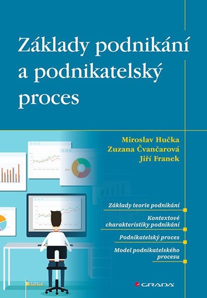 Základy podnikání a podnikatelský proces - neuveden