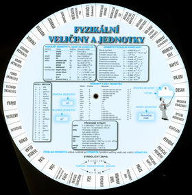 Fyzikální veličiny a jednotky - 200