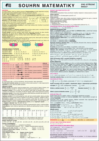 Souhrn matematiky SŠ - Jaroslav Zhouf - A4