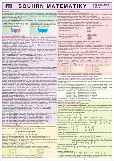 Souhrn matematiky ZŠ - Jiří Herman - A4