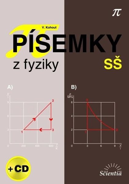 PÍSEMKY z fyziky SŠ - Kohout V. - A4